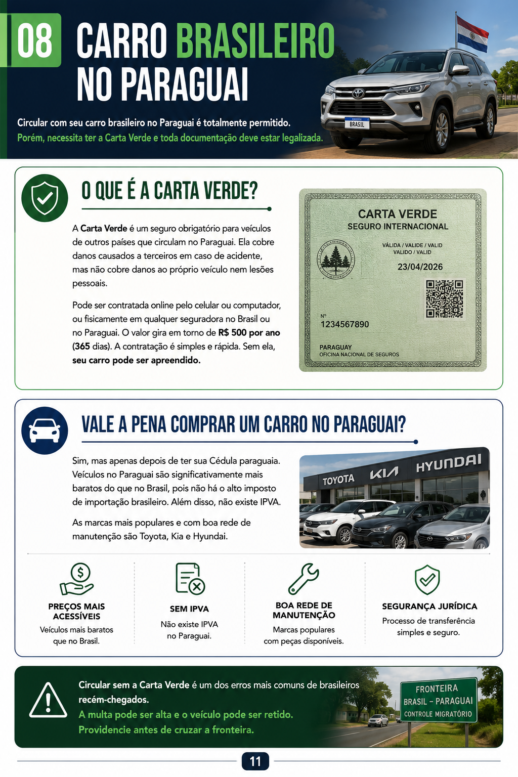 Carro brasileiro no Paraguai